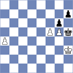 Le Tuan Minh - Ilamparthi (chess.com INT, 2024)