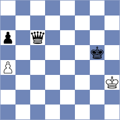 Manvelyan - Nguyen Ngoc Truong Son (chess.com INT, 2025)
