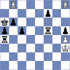 Tiglon - Mardov (Charlotte USA, 2022)
