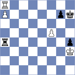 Biliy - Graham (chess.com INT, 2023)
