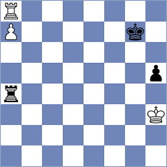 Rajanish - Avramidou (chess.com INT, 2025)