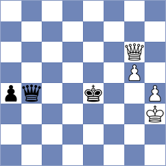 Oparin - Coleman (chess.com INT, 2024)
