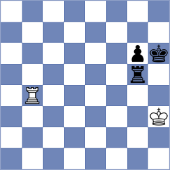 Nguyen - Tran T Kim (Dong Thap, 2000)