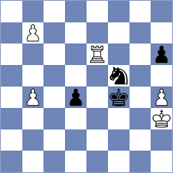 Martinovici - Boraso (chess.com INT, 2025)