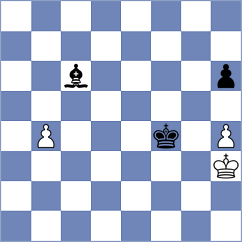 Guzman Lozano - Zavgorodniy (chess.com INT, 2023)
