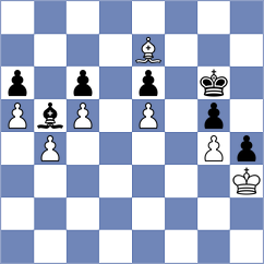 Bikuzhin - Andreev (chess.com INT, 2023)