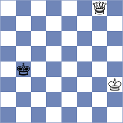 Bharath - Travadon (chess.com INT, 2023)