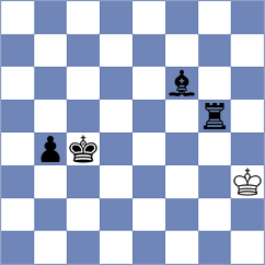 Wagner - Grutter (chess.com INT, 2024)
