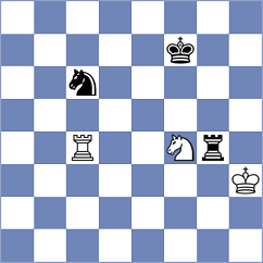 Rihterovic - Matovic (Pozarevac SRB, 2025)