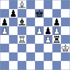Chabris - Martinez Reyes (chess.com INT, 2025)
