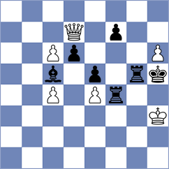 Kavutskiy - Clarke (Porticcio FRA, 2024)