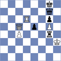 Tanmay - Mago Perez (chess.com INT, 2023)
