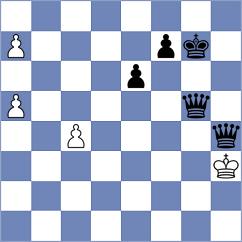 Hernandez Bermudez - Ganichev (chess.com INT, 2024)