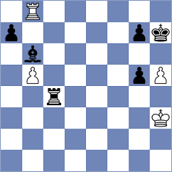Yagiz - Tatarinov (chess.com INT, 2024)