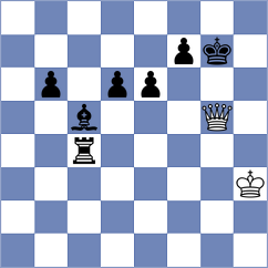 Rajanish - Sriniaiyer (Chess.com INT, 2020)