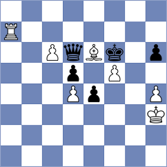 Harsha - Christiansen (chess.com INT, 2024)