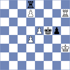 Brekke - Johansen (Norway, 1994)
