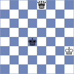 Deichmann - Kochavi (chess.com INT, 2025)