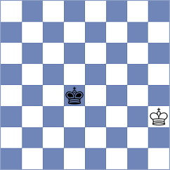 Srdanovic - Gazola (chess.com INT, 2023)