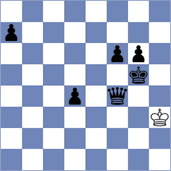 Castillo Sevilla - Fernandes (chess.com INT, 2025)