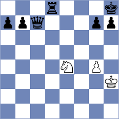 Ristic - Baskakov (chess.com INT, 2022)