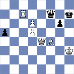 Benitez Lozano - Musat (Chess.com INT, 2021)