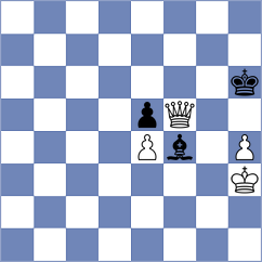 Wagh - Shtyka (Chess.com INT, 2021)