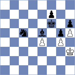 Aadit - Povshednyi (chess.com INT, 2025)