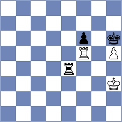 De Souza - Chernov (Chess.com INT, 2021)