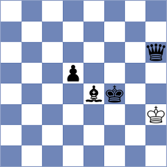 Carp - Akhmedov (Chess.com INT, 2020)