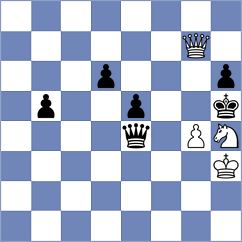 Organdziev - Nastore (Chess.com INT, 2021)
