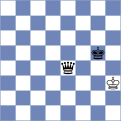 Ekdyshman - Nazari (chess.com INT, 2022)