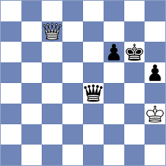 Smirnova - Grot (chess.com INT, 2025)