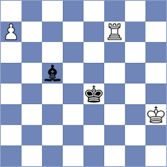 Aitbayev - Baskin (Chess.com INT, 2020)