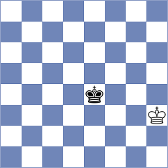 Kowalysko - Hernandez Jimenez (chess.com INT, 2023)
