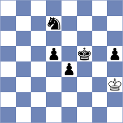 Vakhlamov - Kleiman (chess.com INT, 2023)