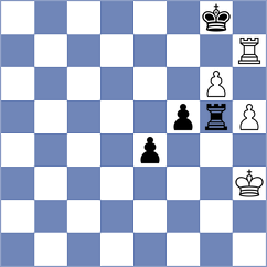 Howell - Villa Tornero (chess.com INT, 2025)