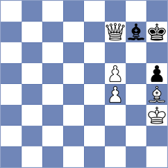 Cieslak - Abdulla (chess.com INT, 2025)