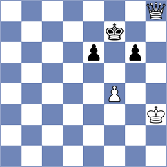 Flynn - Nunez (chess.com INT, 2023)