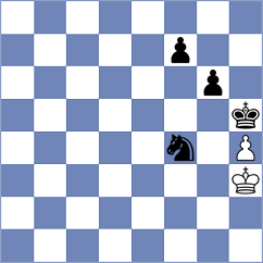 Sethuraman - Pakleza (chess.com INT, 2025)