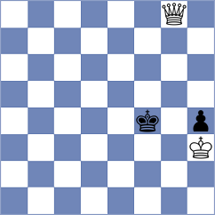 Quispe Santacruz - Koridze (chess.com INT, 2023)