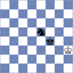 Hemam - Sokolova (Chess.com INT, 2020)