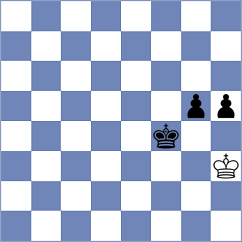 Quirke - Melillo (chess.com INT, 2024)