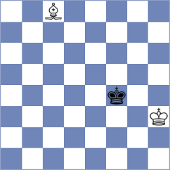 Stankovic - Zhuravleva (chess.com INT, 2021)
