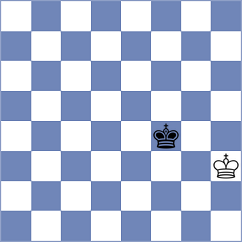 Lozano - Koridze (chess.com INT, 2024)