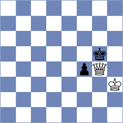 Dylag - Johnson (chess.com INT, 2022)