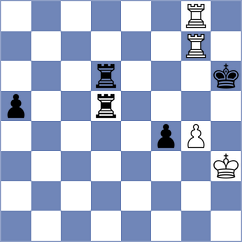 Nguyen Ngoc Truong Son - Kuybokarov (Sharjah UAE, 2025)