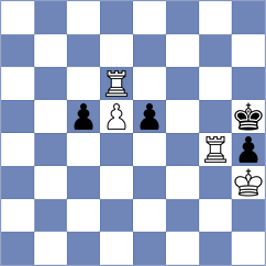 Munoz Sanchez - Kukula (chess.com INT, 2022)