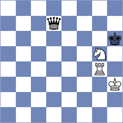 Piddubna - Fascio Outerbridge (chess.com INT, 2025)