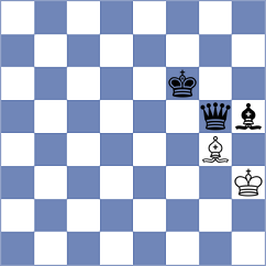 Villa Tornero - Alonso Rosell (chess.com INT, 2025)